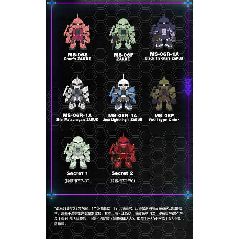 PRE-ORDER Bandai - QMSV Mini - MS-06 Zaku II Series 2 [Box of 8]