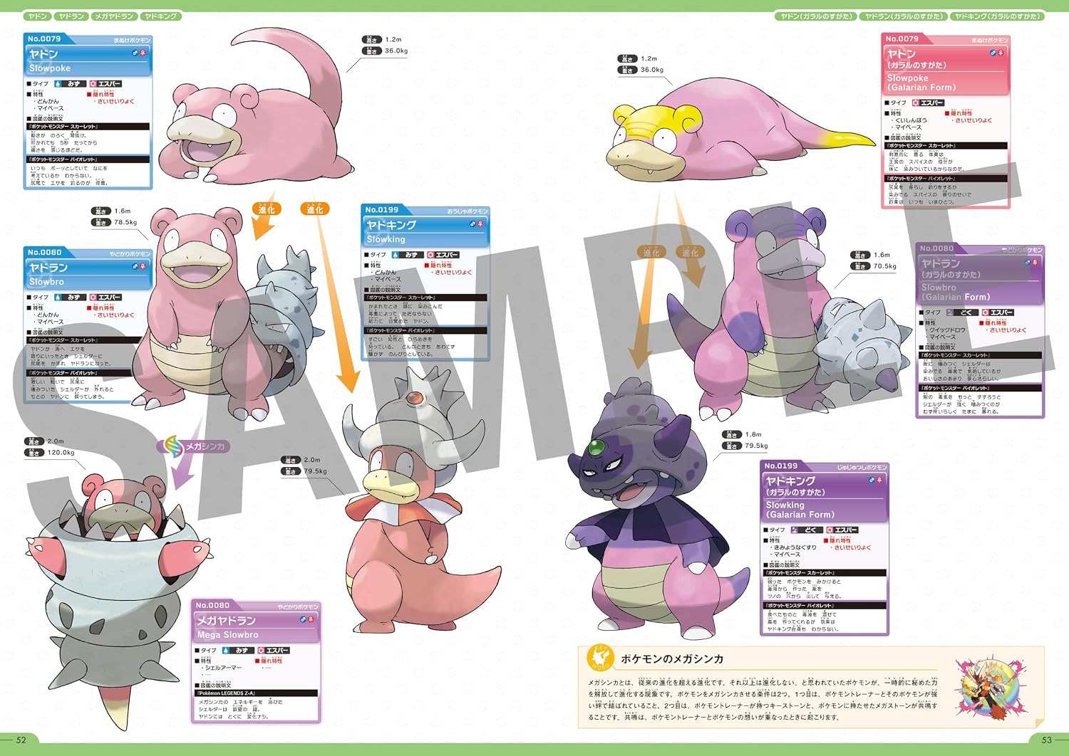 SPECIAL ORDER One Up - Pokémon Official National Pokédex 1996-2026 [JP]