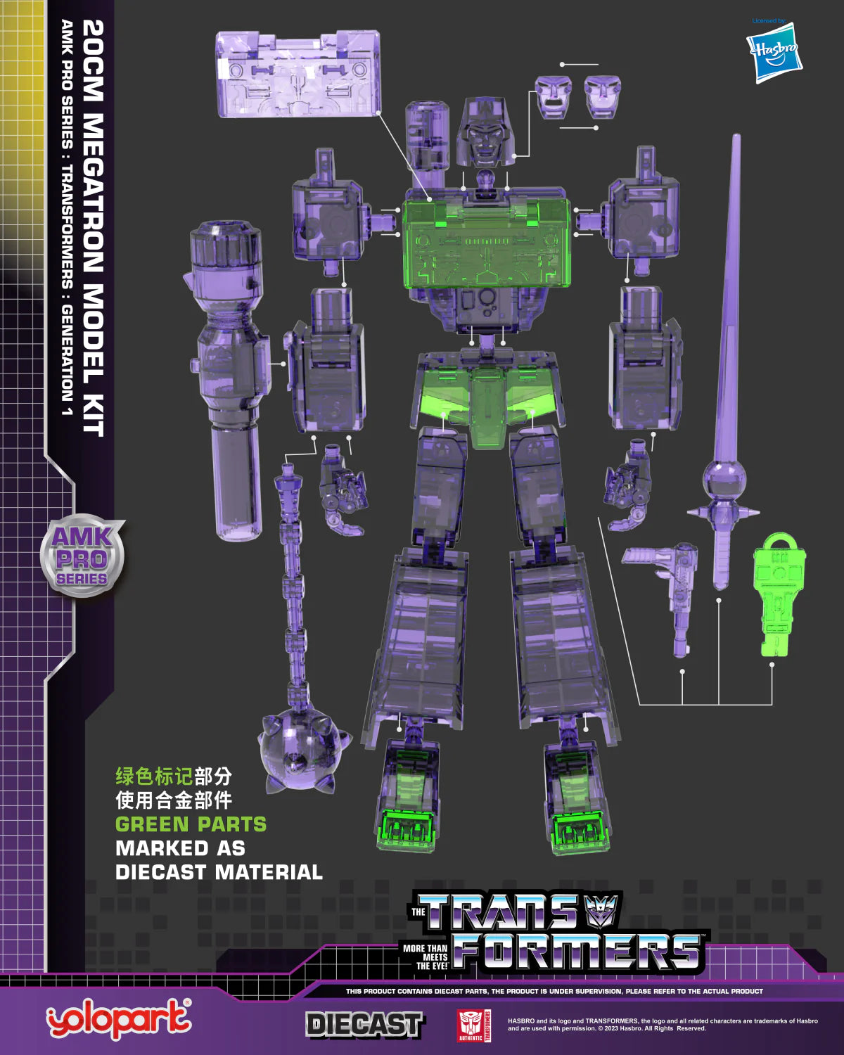 PRE-ORDER Yolopark Transformers: Generation Megatron