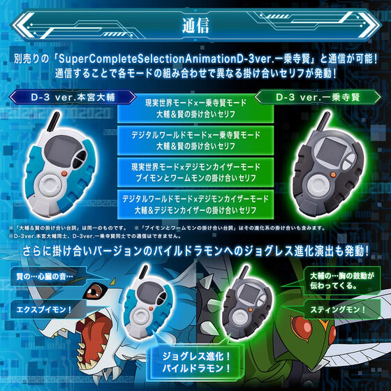 PRE-ORDER Bandai - Super Complete Selection Animation - Digital Monsters 02 - D-3: Ver. Daisuke Motomiya [EXCLUSIVE]