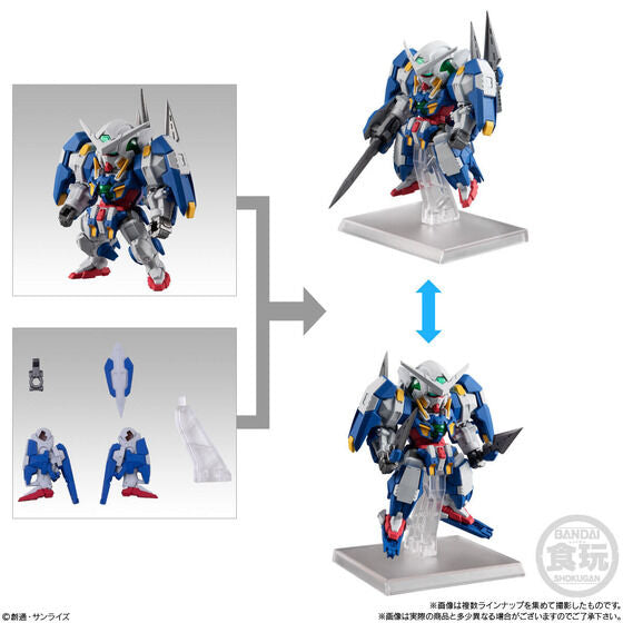 PRE-ORDER Bandai - FW GUNDAM CONVERGE ♯Plus04  [Box of 5]