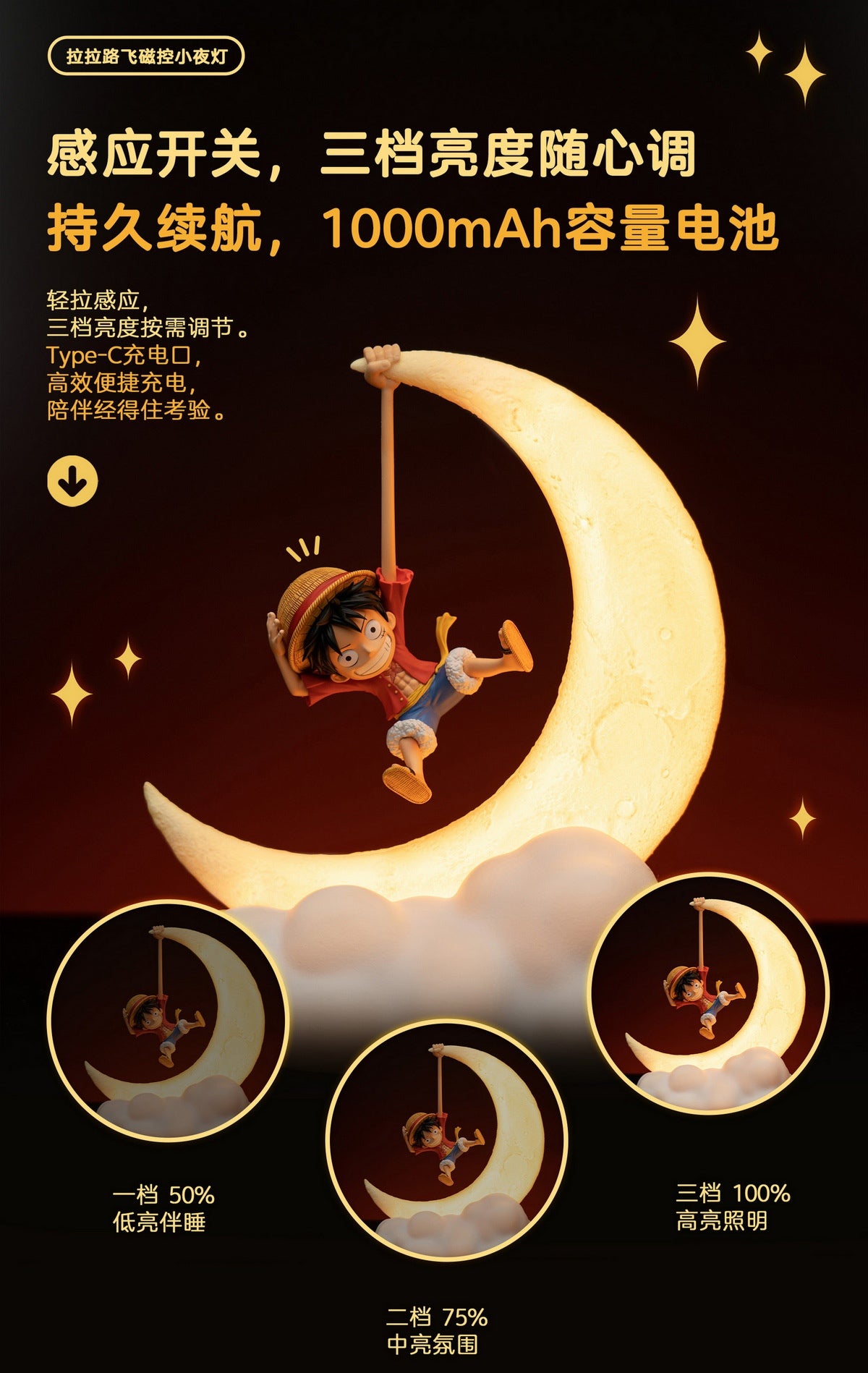 IN-STOCK Happy Life Studio - One Piece - Monkey D. Luffy Magnetic Light
