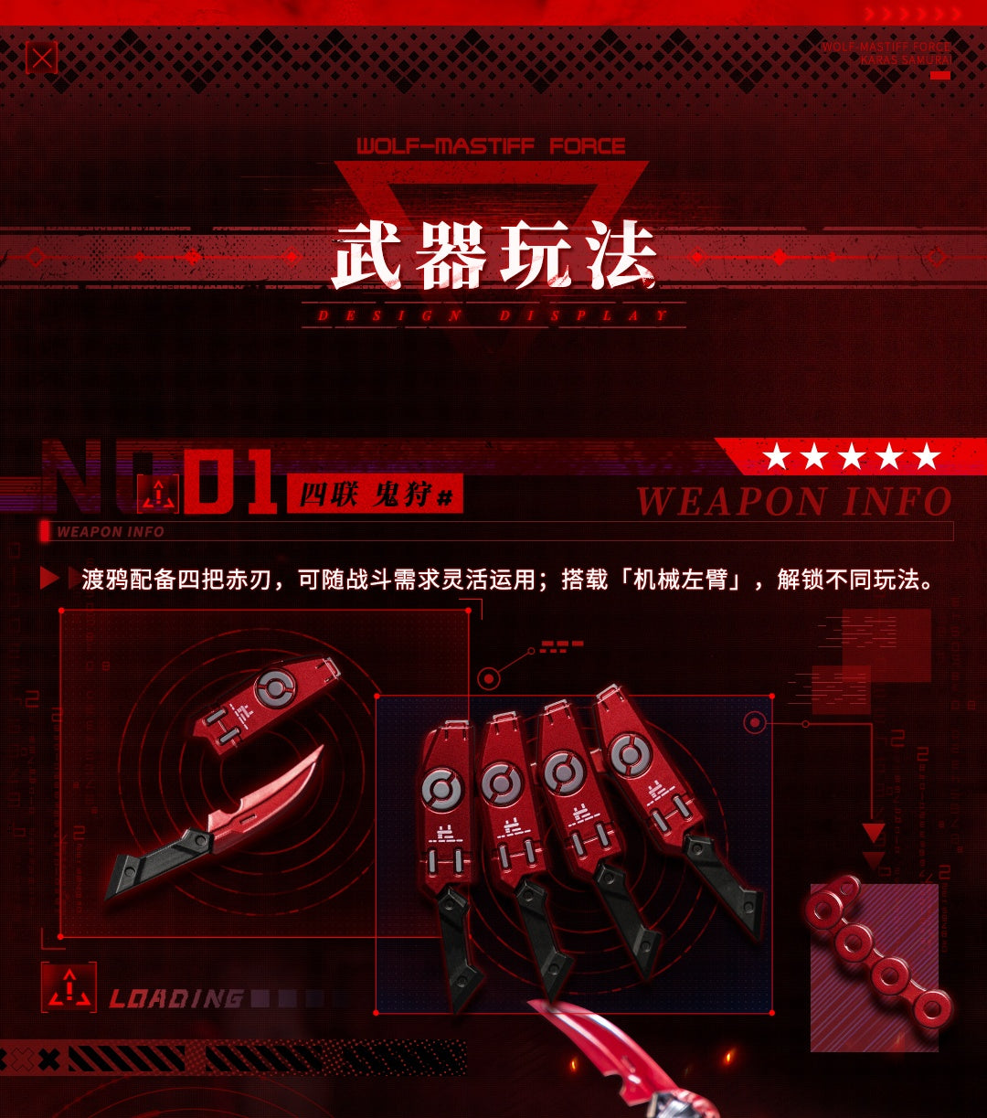 PRE-ORDER Animester - Wolf-Mastiff Force Karas Samurai 1/9