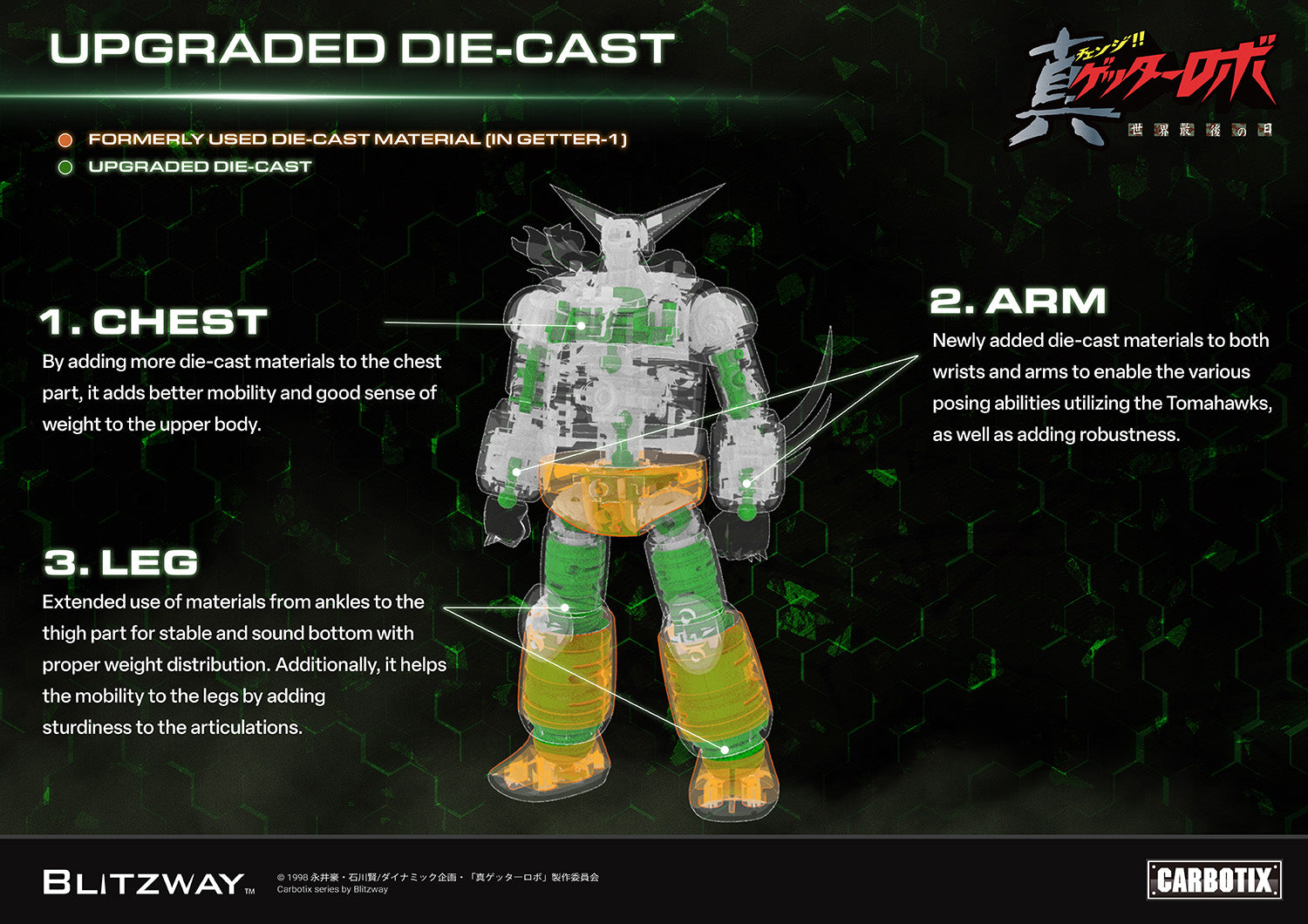 PRE-ORDER Blitzway - Carbotix - Getter Robo Armageddon - Black Getter