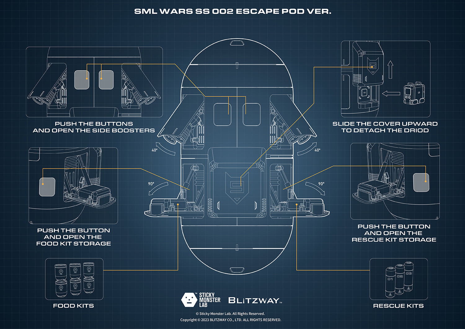 PRE-ORDER Blitzway - SML Wars - SS 02 Escape Pod