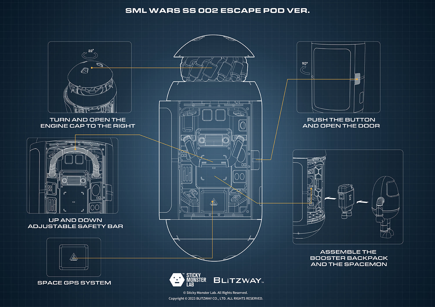 PRE-ORDER Blitzway - SML Wars - SS 02 Escape Pod: Full Set Ver.
