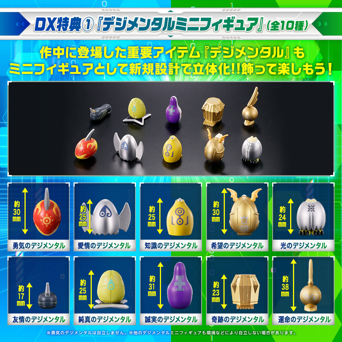 PRE-ORDER Bandai - Digimon Detect & Discover 25th Color Evolution - DX Set Paildramon Color [EXCLUSIVE]