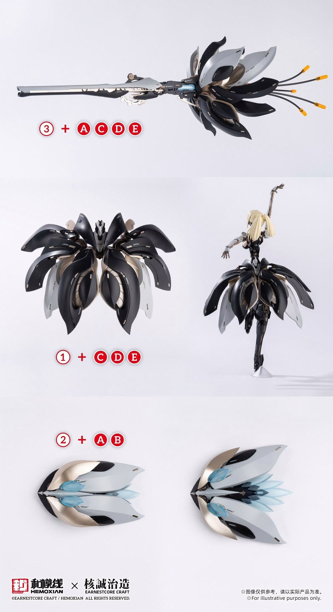 PRE-ORDER Earnestcore Craft - Hemoxian x Earnestcore Craft - Rosado - Starflower Lily MK3 1/10