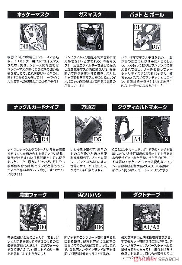 SPECIAL ORDER Tomytec - LittleArmory LD030 - Scale Military Series - Anti-Zombie Weapon Set A 1/12 [JP]