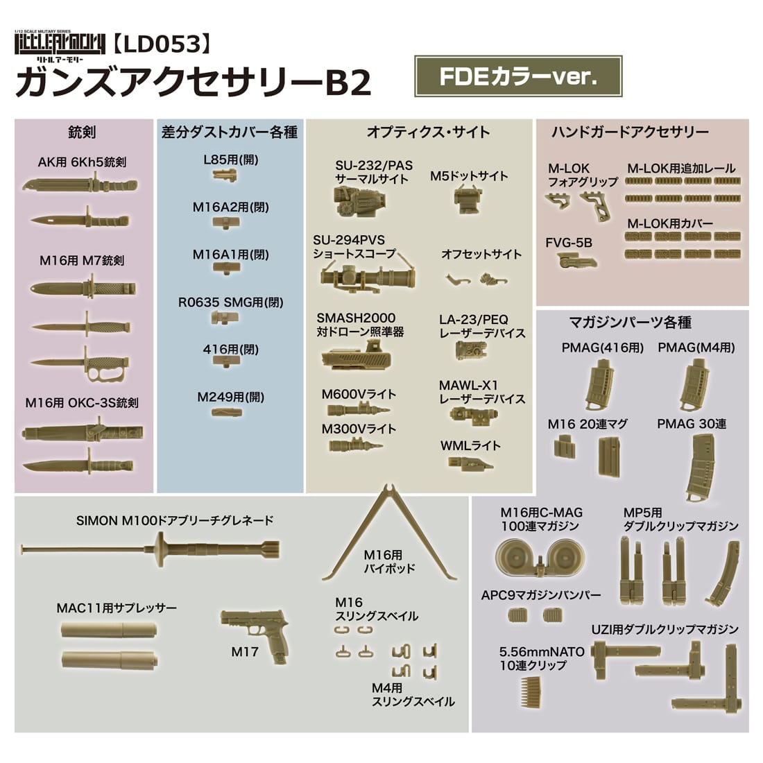 BACK ORDER Tomytec - LittleArmory - LD053 - Gun Accessory B2 1/12 [JP]