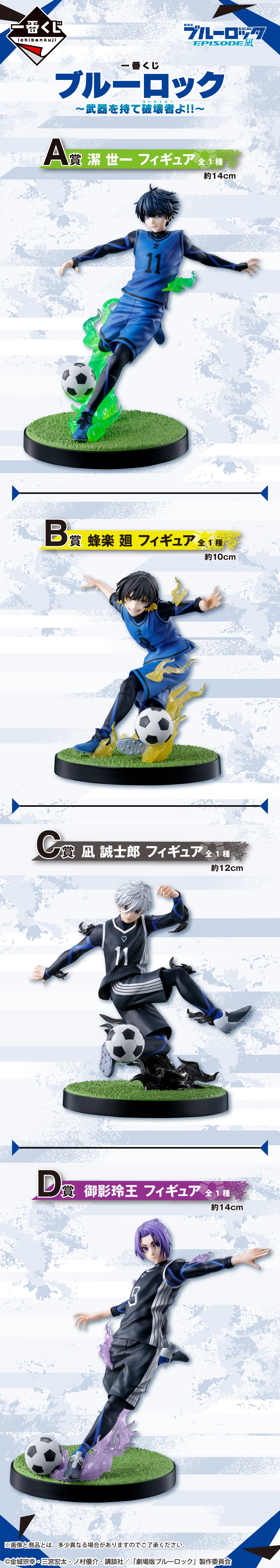PRE-ORDER Bandai Spirits - Ichiban Kuji - Bluelock - Take Up Arms Striker