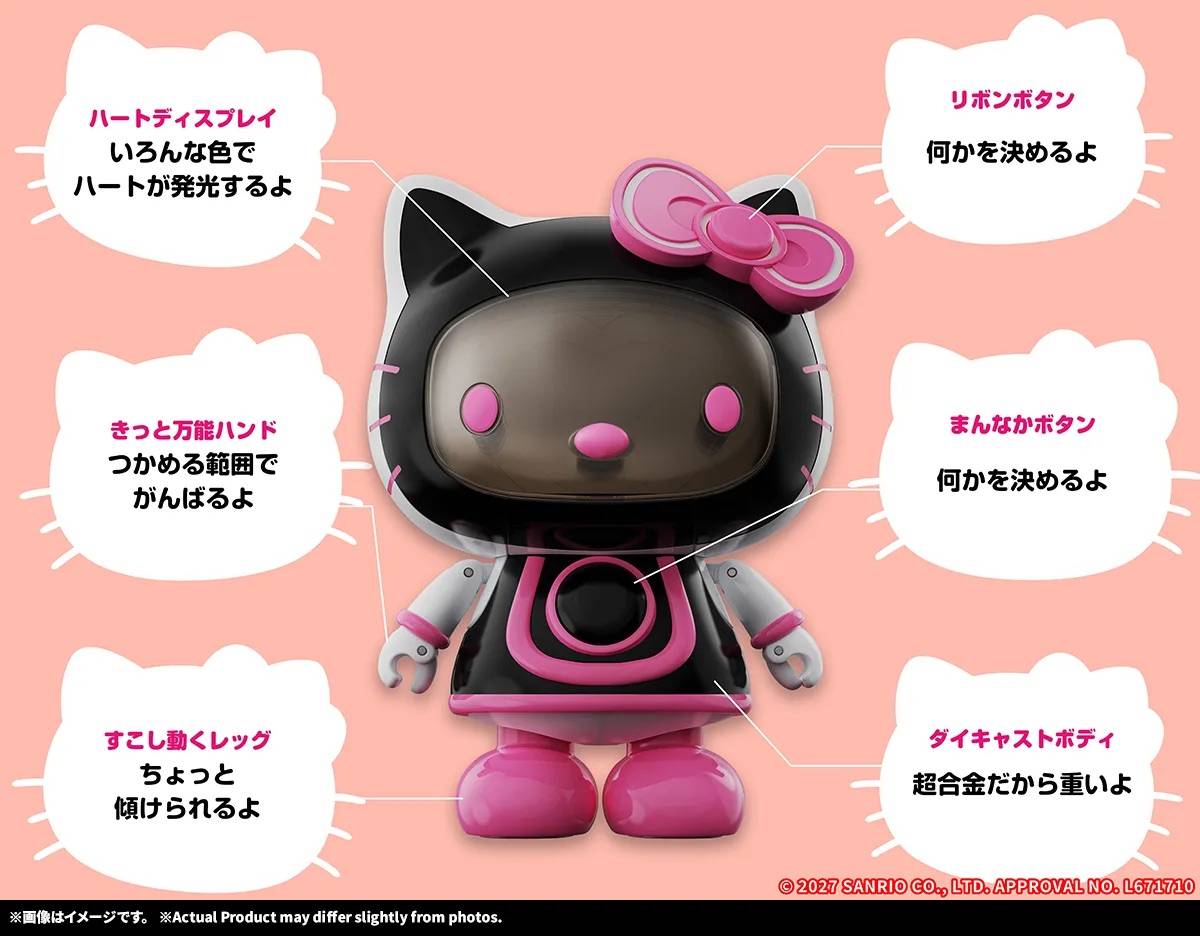 PRE-ORDER Bandai Spirits - Chogokin - Hello Kitty - Hello Kitty 2.0