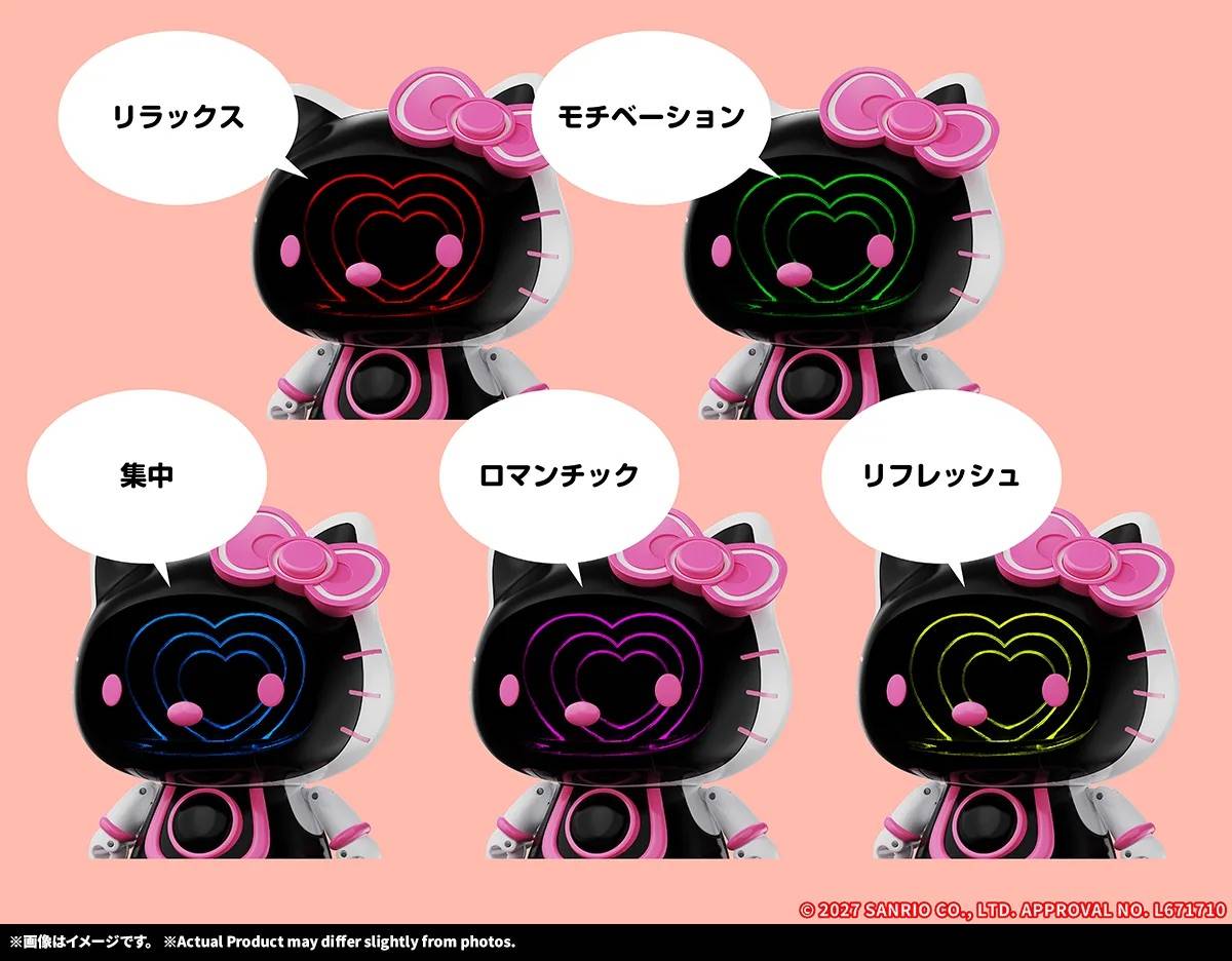 PRE-ORDER Bandai Spirits - Chogokin - Hello Kitty - Hello Kitty 2.0