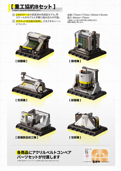 SPECIAL ORDER Planet Ring Industry - Facility Collection: Automated Industry Complex Series - Arknights: Endfield - Heavy Industry Protocol B 1/64 [JP] [Box of 6]