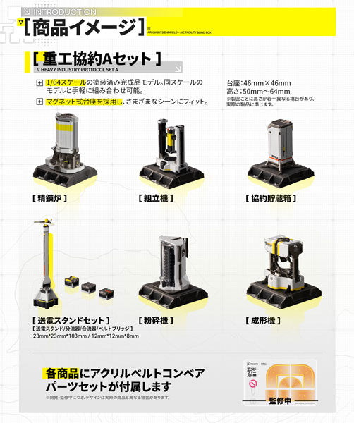 SPECIAL ORDER Planet Ring Industry - Facility Collection: Automated Industry Complex Series - Arknights: Endfield - Heavy Industry Protocol A 1/64 [JP] [Box of 6]