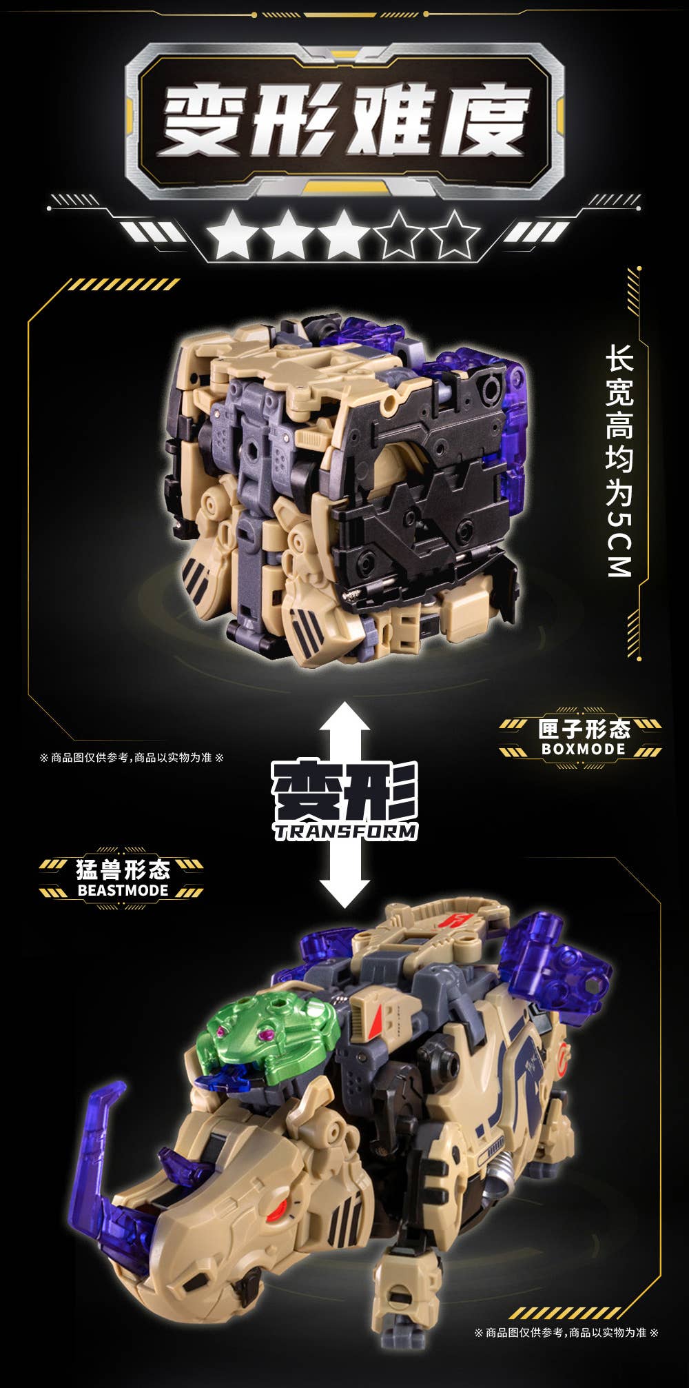 SPECIAL ORDER 52Toys - BEASTBOX - Tongpoo: Rhinoceros 2.0 [JP]