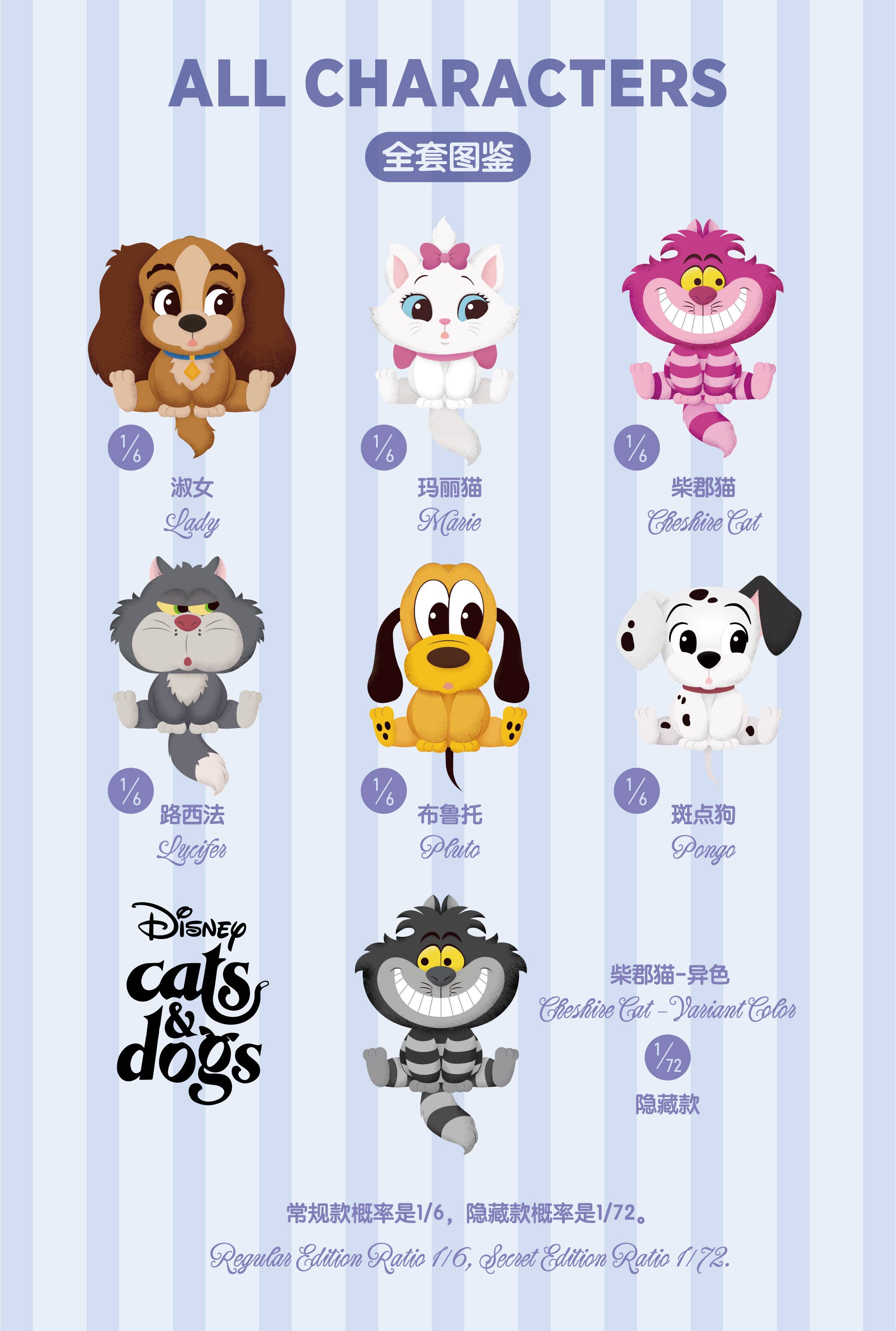 SPECIAL ORDER 52Toys - BLINDBOX Disney Cats & Dogs Buddies Series Plush Charm [JP]
