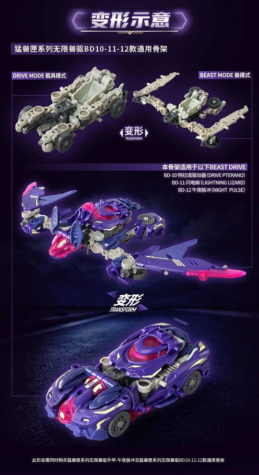 SPECIAL ORDER 52Toys - BEASTBOX - BEASTDRIVE ARMOR BD-12 - NIGHT PULSE [JP]