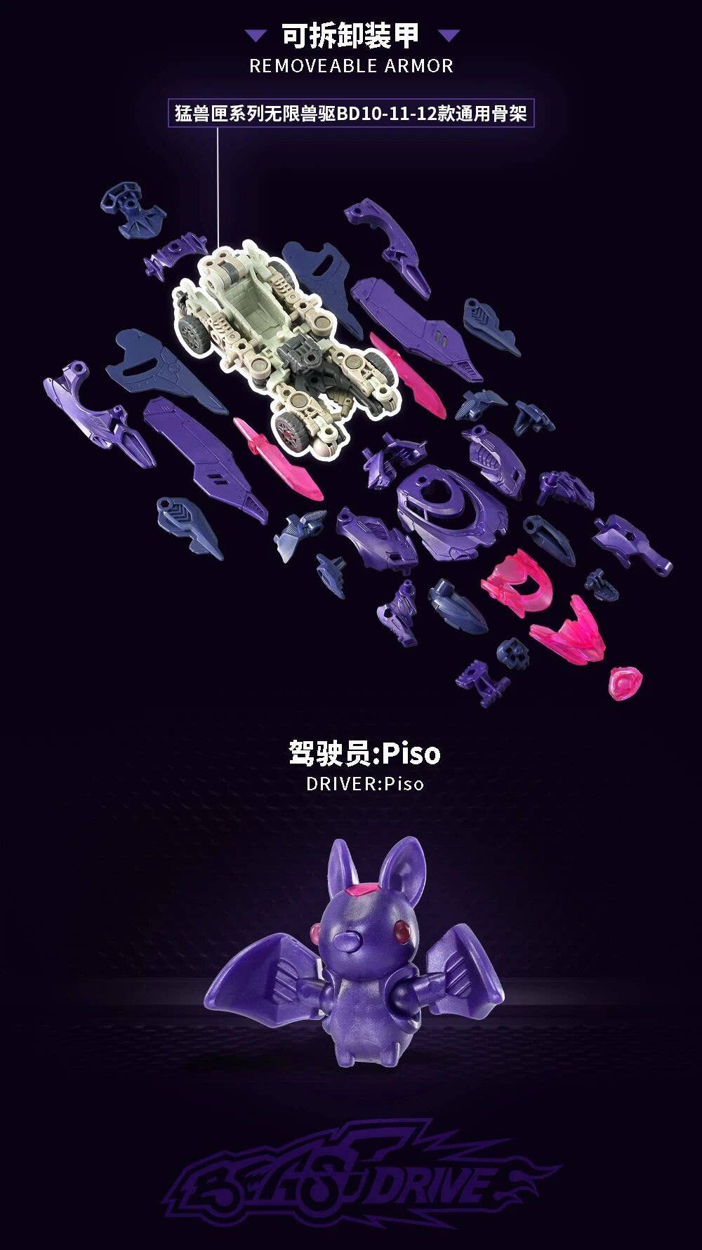 SPECIAL ORDER 52Toys - BEASTBOX - BEASTDRIVE ARMOR BD-12 - NIGHT PULSE [JP]