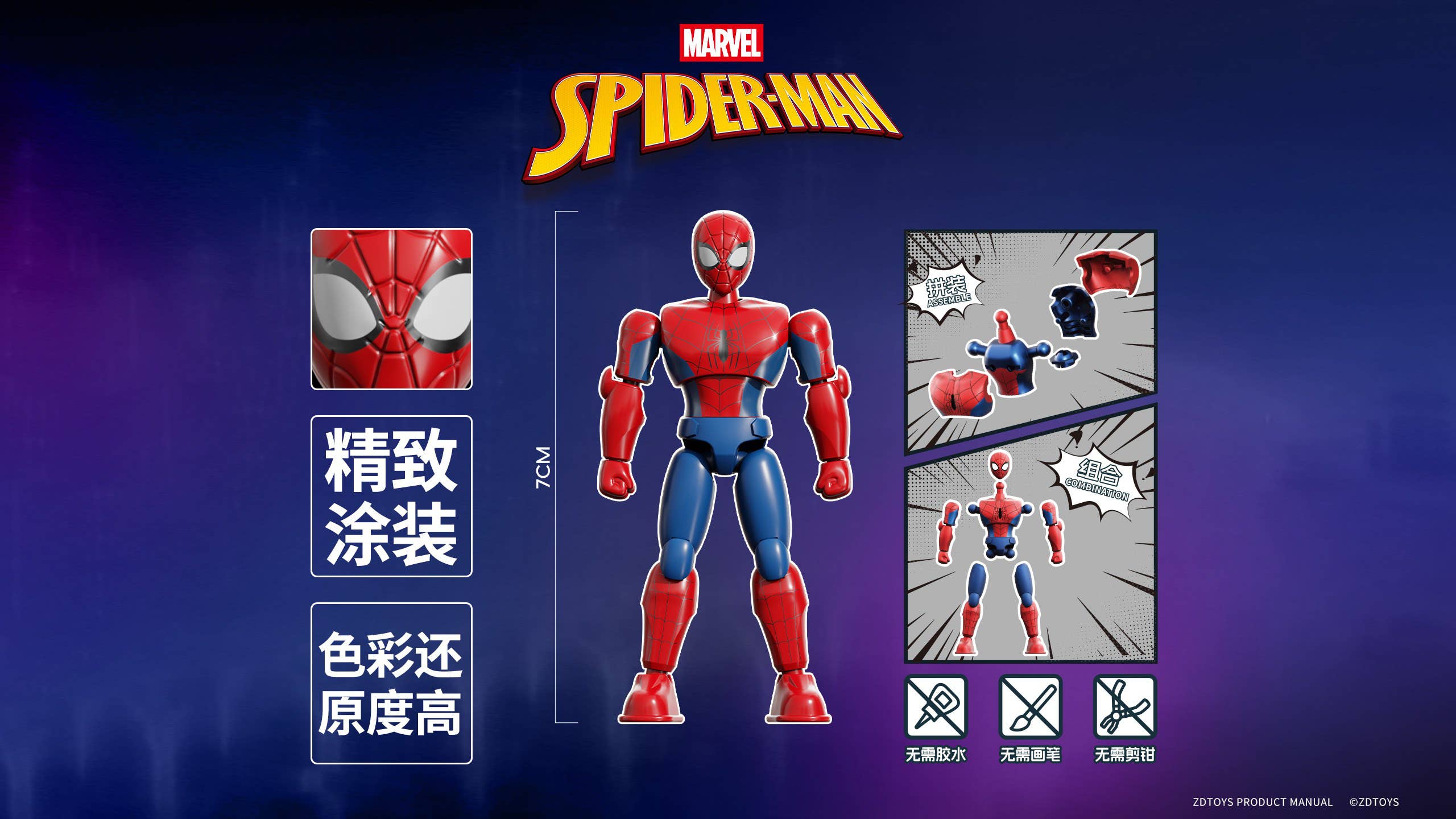 SPECIAL ORDER ZD Toys - I Build Series Blind Box 7cm - Marvel Spider-Man Vol. 02 [JP] [Box of 9]
