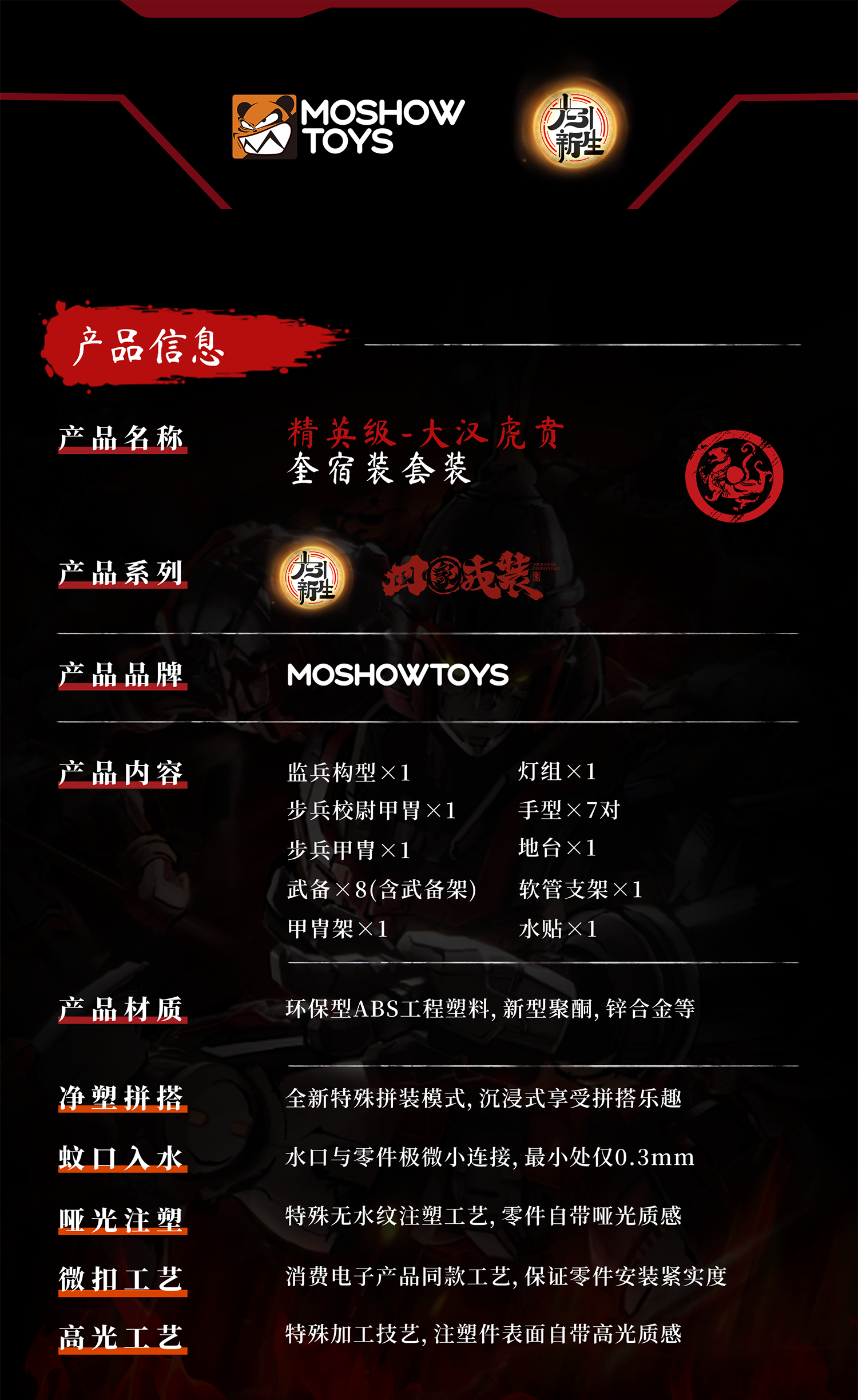 SPECIAL ORDER MOSHOWTOYS - Elite Class - Da Han Hu Ben - Kui Su Zhuang Set [JP]