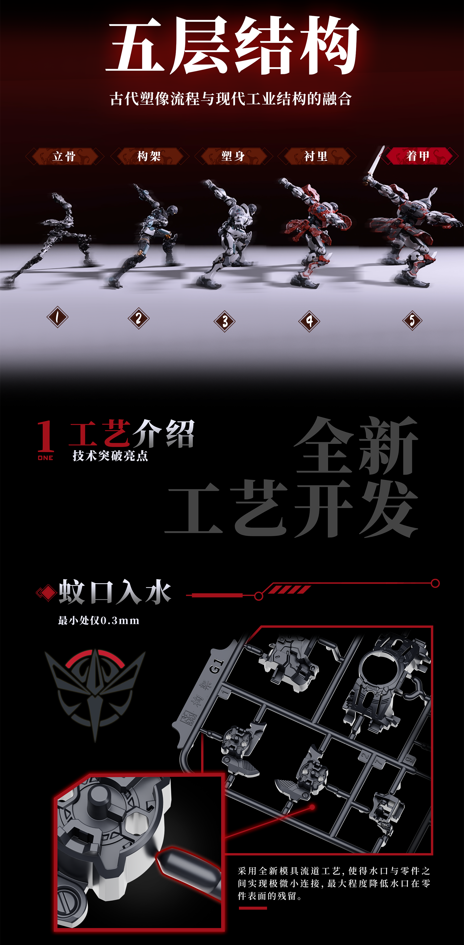 SPECIAL ORDER MOSHOWTOYS - Elite Class - Da Han Hu Ben - Kui Su Zhuang Set [JP]