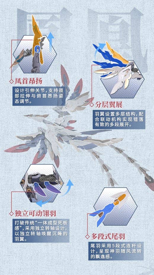 SPECIAL ORDER GS-TOYS - GS-TOYS × Yu Yi Tang - Emp-02 - Hao Ling: White Emperor Divine Machine [JP]
