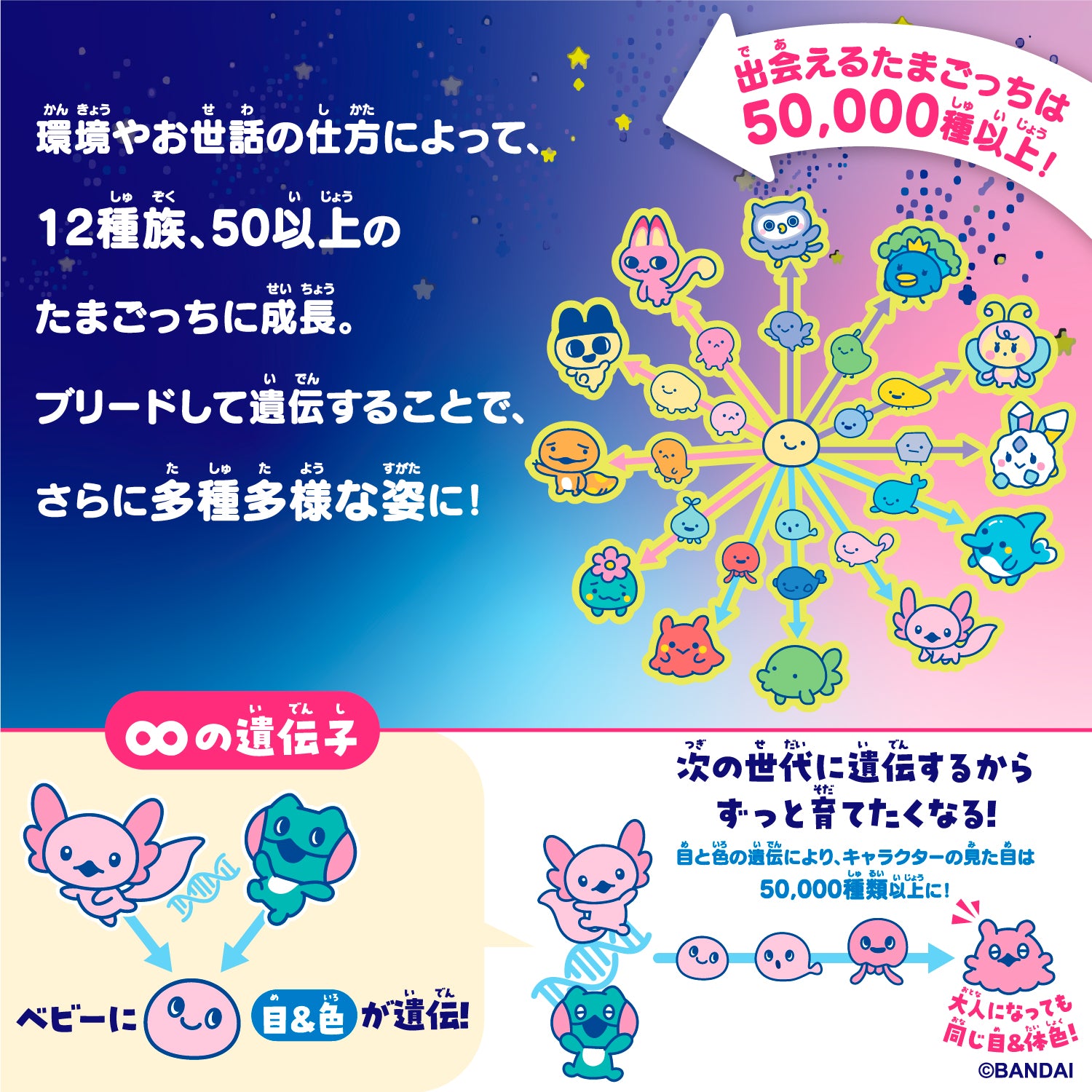 IN-STOCK Bandai - Tamagotchi Paradise - Blue Water / Pink Land / Purple Sky