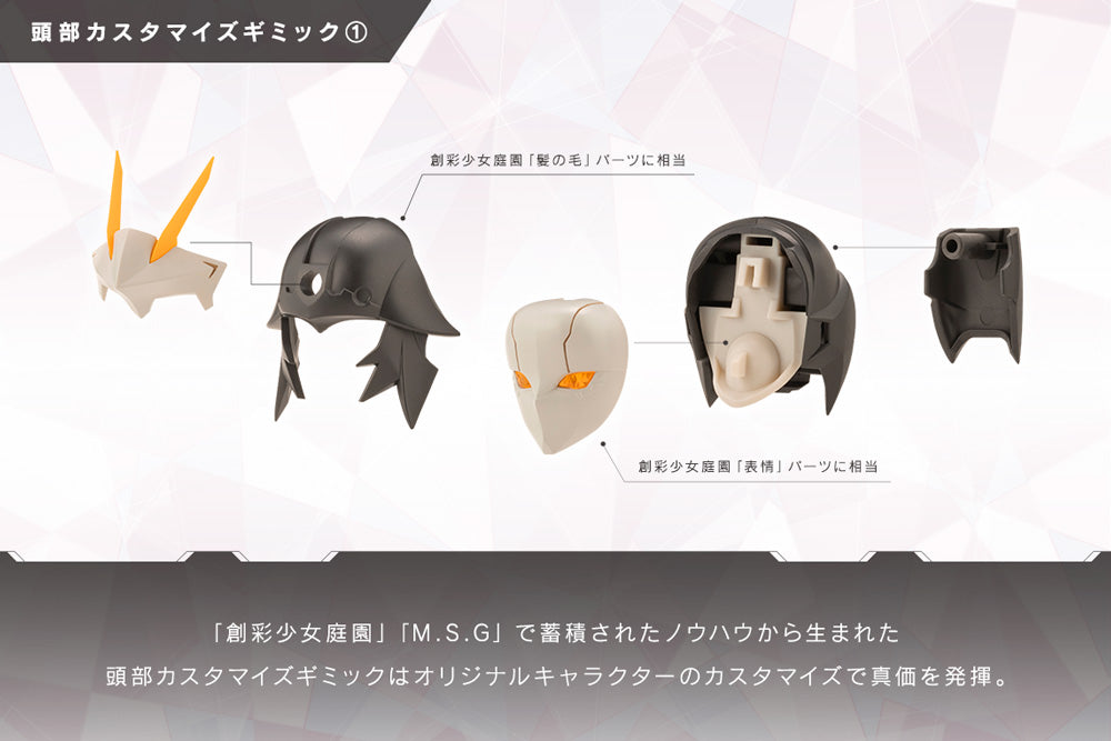 PRE-ORDER Kotobukiya - UNLIMITED UNIVERSE MEGALOMARIA - PRINCIPAL