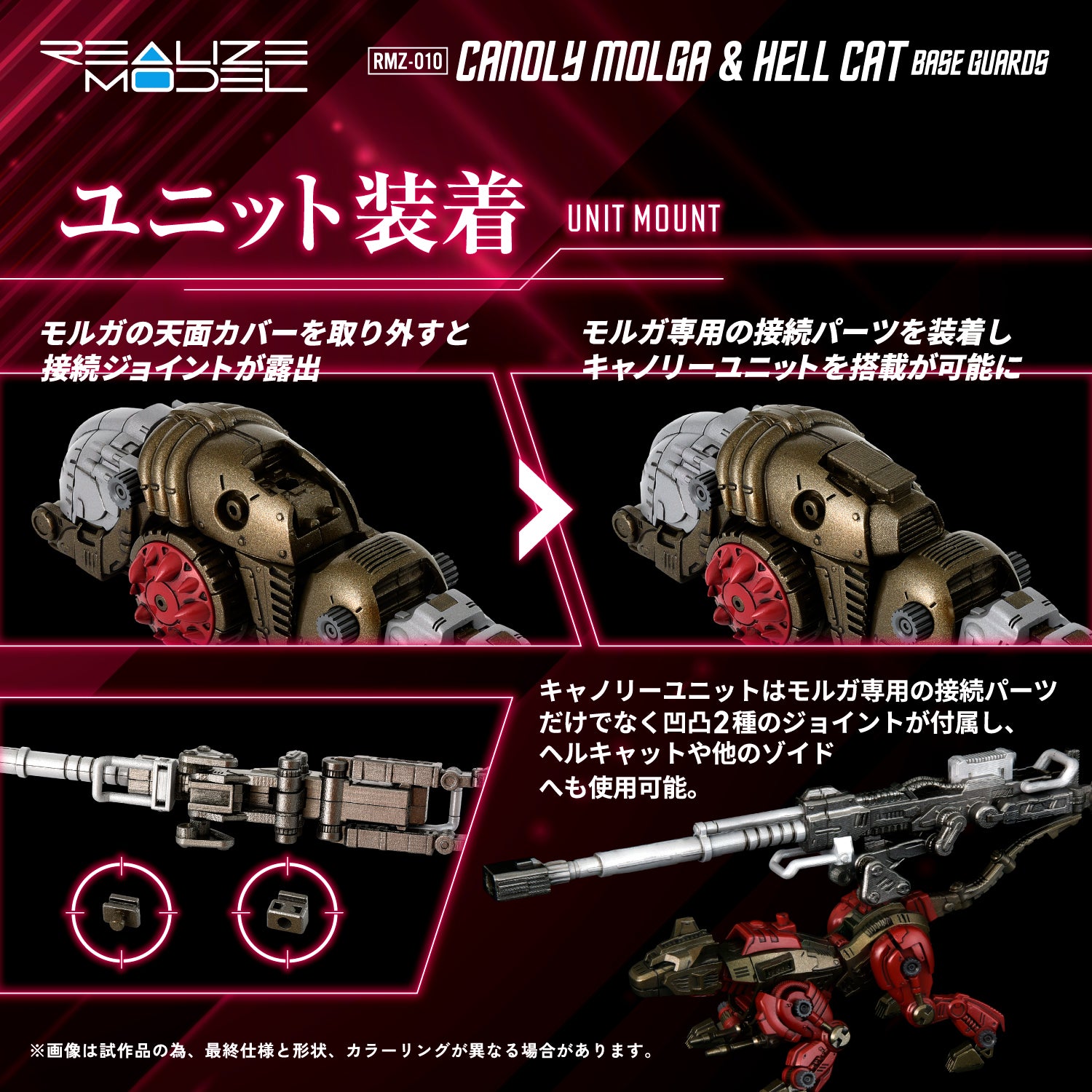 PRE-ORDER Takara Tomy - Realize Model Zoids RMZ-010 - Canoly Molga & Hell Cat Base Guards Set 1/100