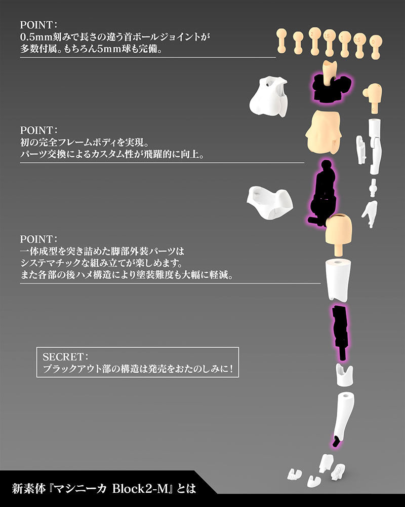 IN-STOCK Kotobukiya - Megami Device - Machinika Block2-M - Buster Doll Gunner