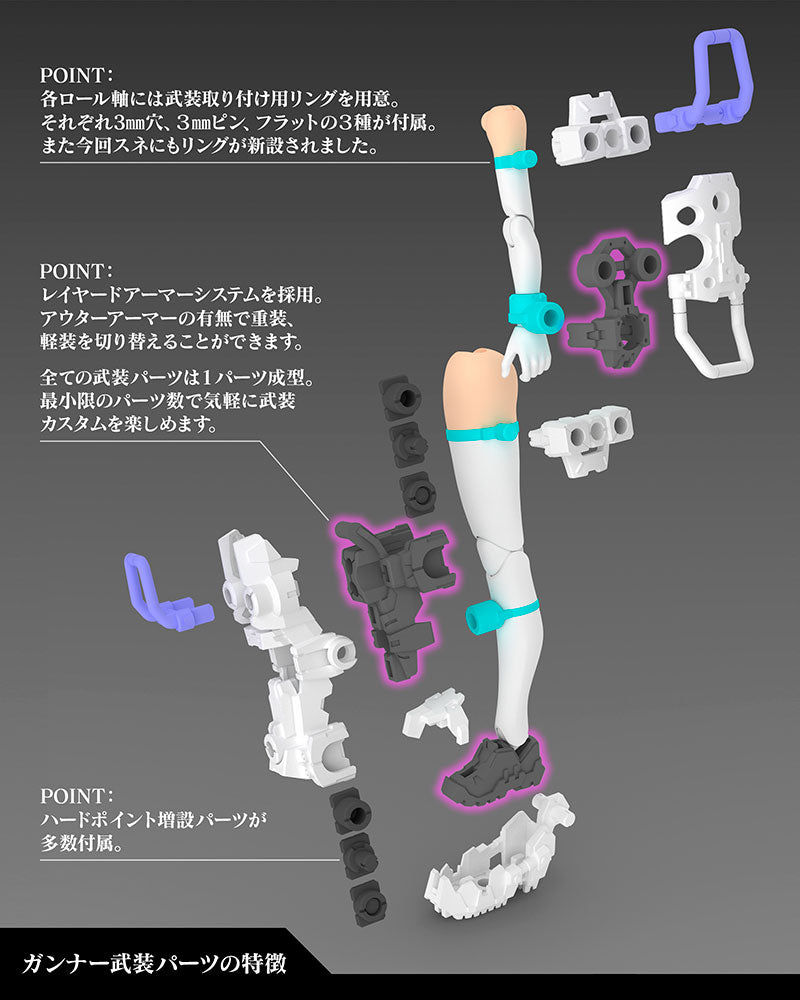IN-STOCK Kotobukiya - Megami Device - Machinika Block2-M - Buster Doll Gunner
