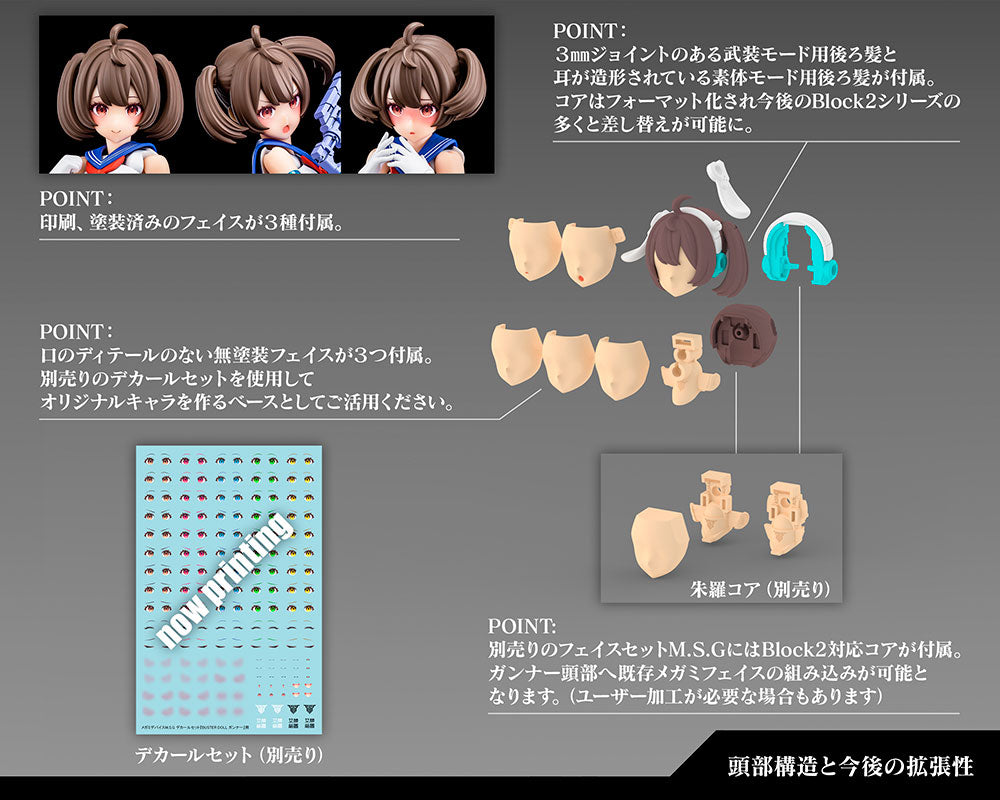 IN-STOCK Kotobukiya - Megami Device - Machinika Block2-M - Buster Doll Gunner