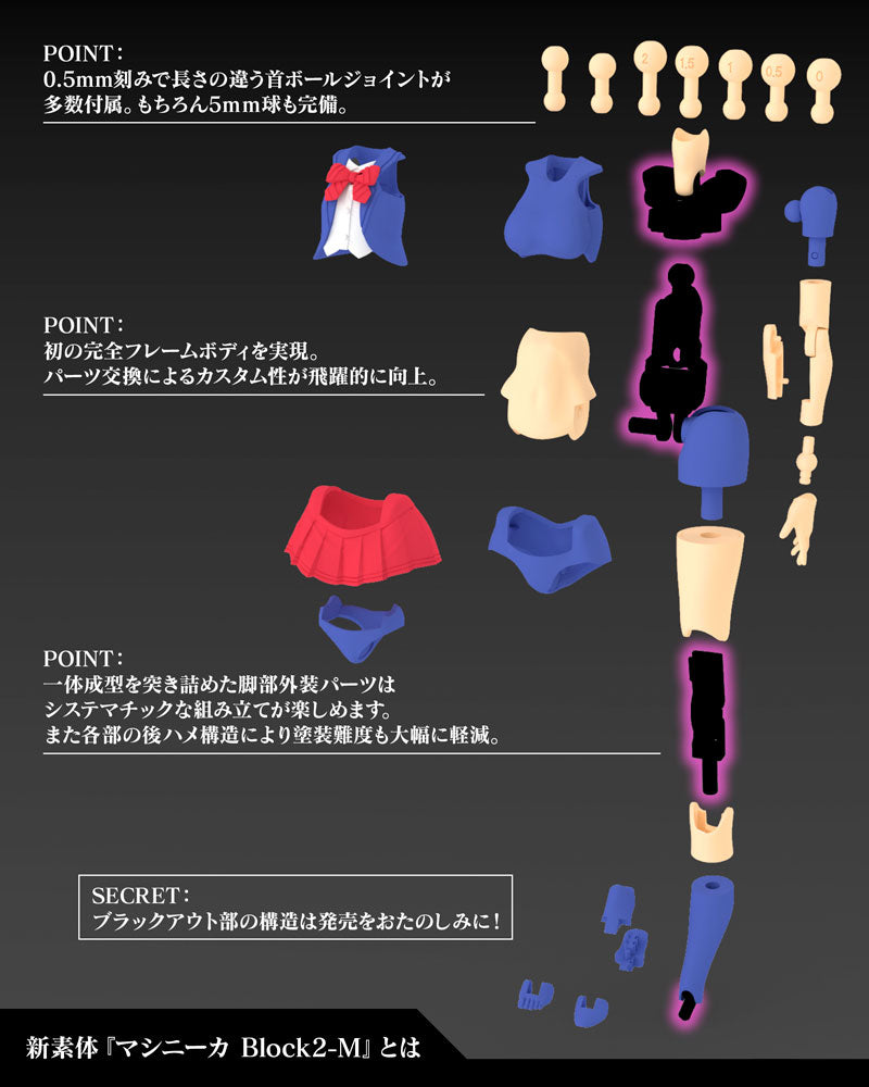 PRE-ORDER Kotobukiya - Megami Device - Machinika Block2-M - Buster Doll Knight