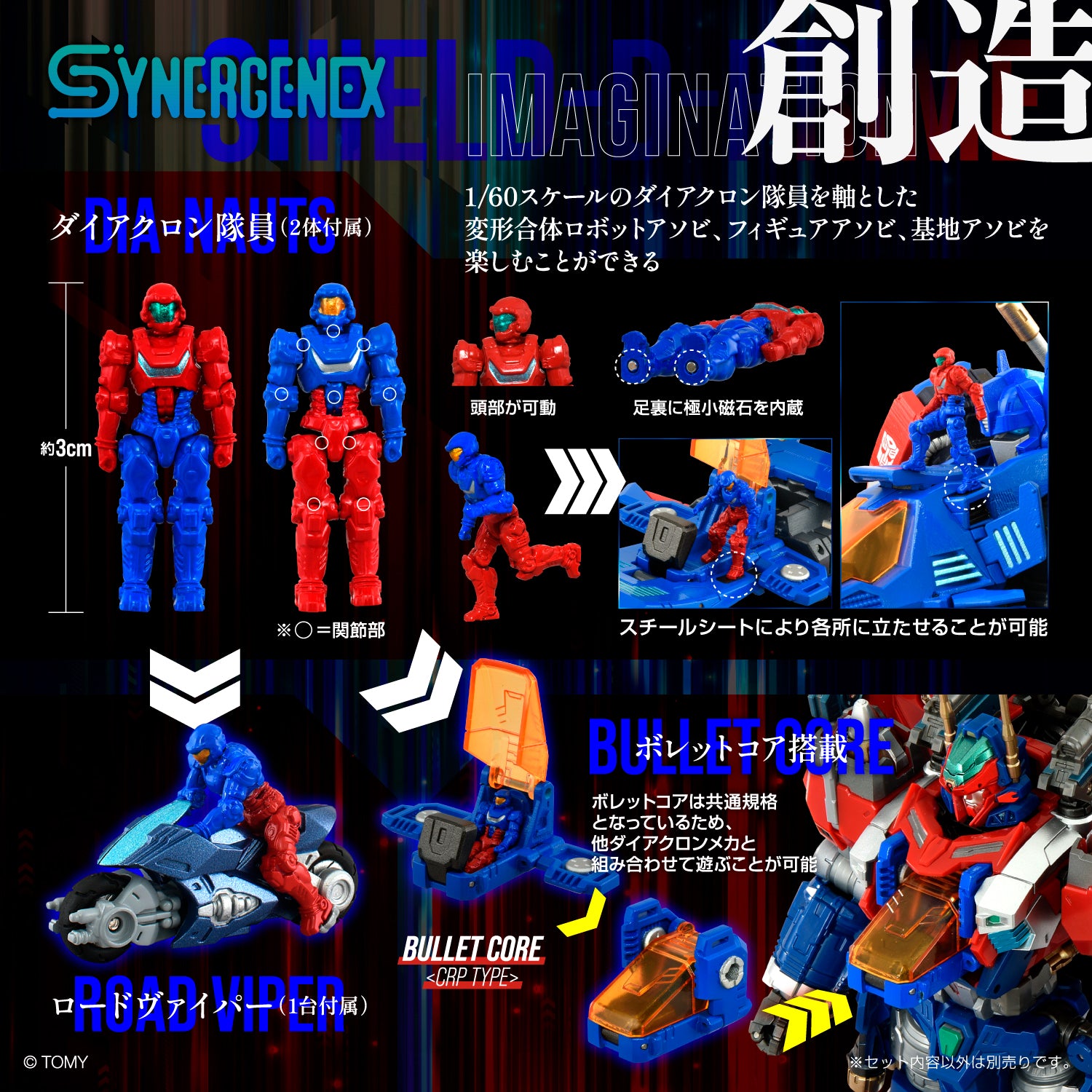 PRE-ORDER Takara Tomy - SYNERGENEX SERIES - ZOIDS - Shield-D-Prime