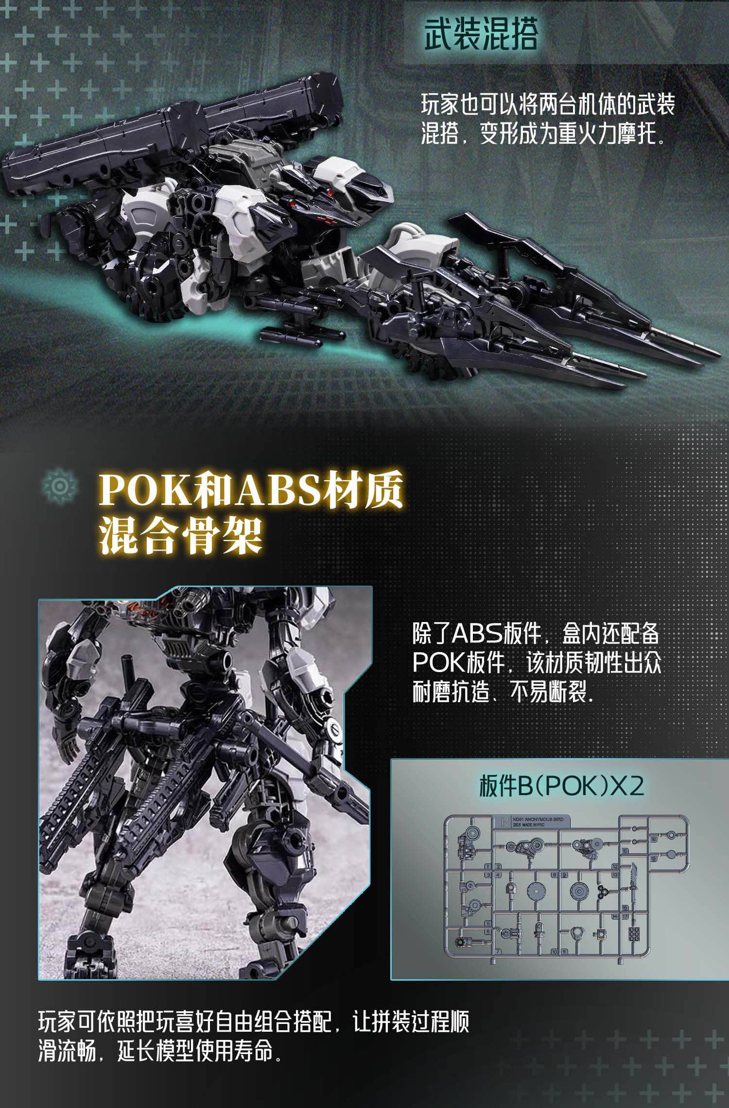 SPECIAL ORDER BIGFIREBIRD BUILD - Future Vanguard - BIRD/BINARY SHADE - Skull Bird and Baza 1/60 [JP]