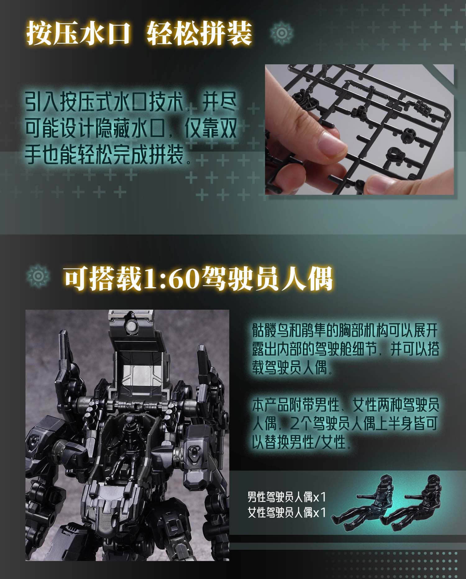 SPECIAL ORDER BIGFIREBIRD BUILD - Future Vanguard - BIRD/BINARY SHADE - Skull Bird and Baza 1/60 [JP]