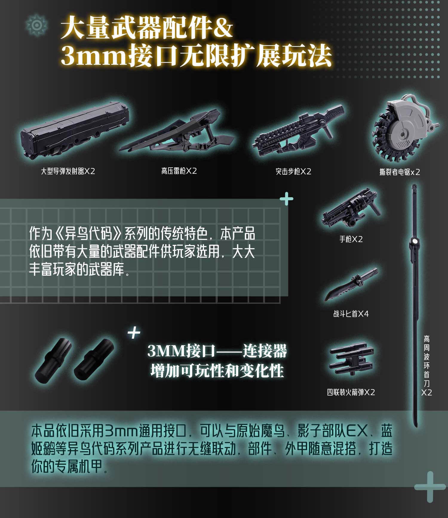 SPECIAL ORDER BIGFIREBIRD BUILD - Future Vanguard - BIRD/BINARY SHADE - Skull Bird and Baza 1/60 [JP]