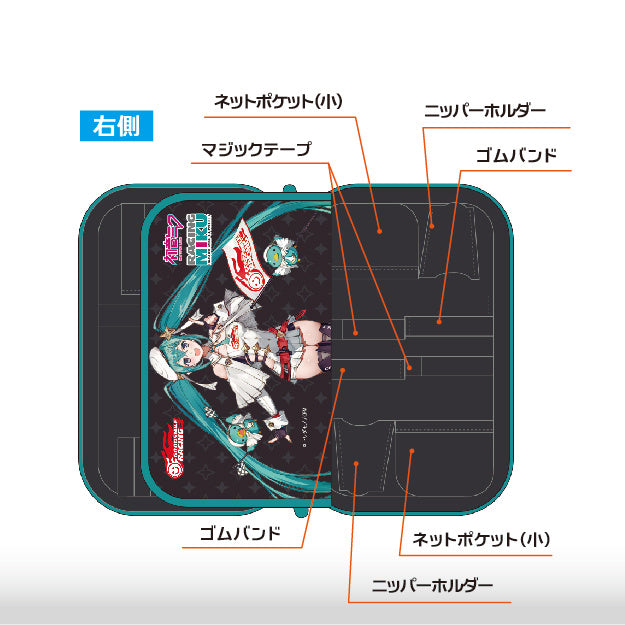 PRE-ORDER Plamo Improvement Commission - Plamo Tool Pouch EVA: Racing Miku 2023 Ver.