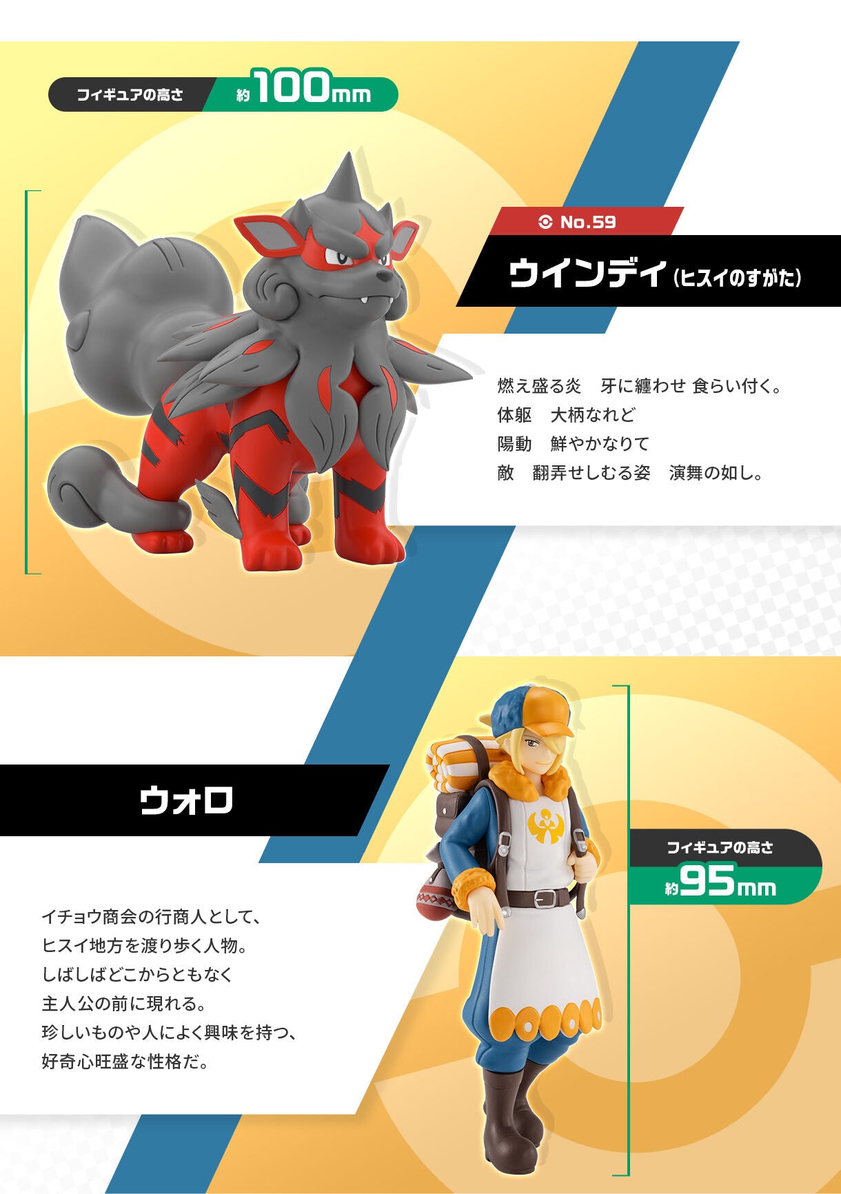 PRE-ORDER Bandai - Pokémon Scale World Hisui Region - Volo &amp; Arcanine (Hisuian Form)