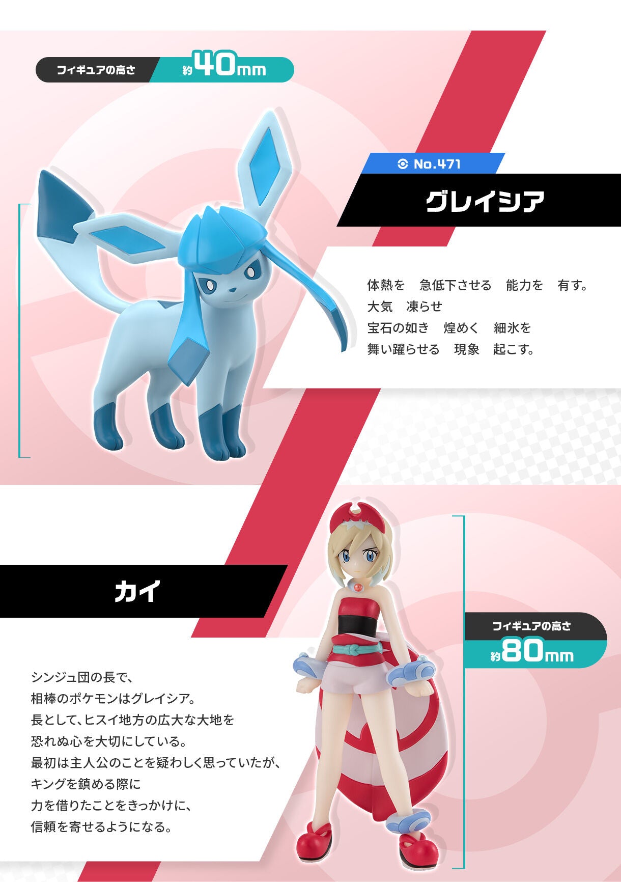 PRE-ORDER Bandai - Pokémon Scale World Hisui Region - Irida & Glaceon
