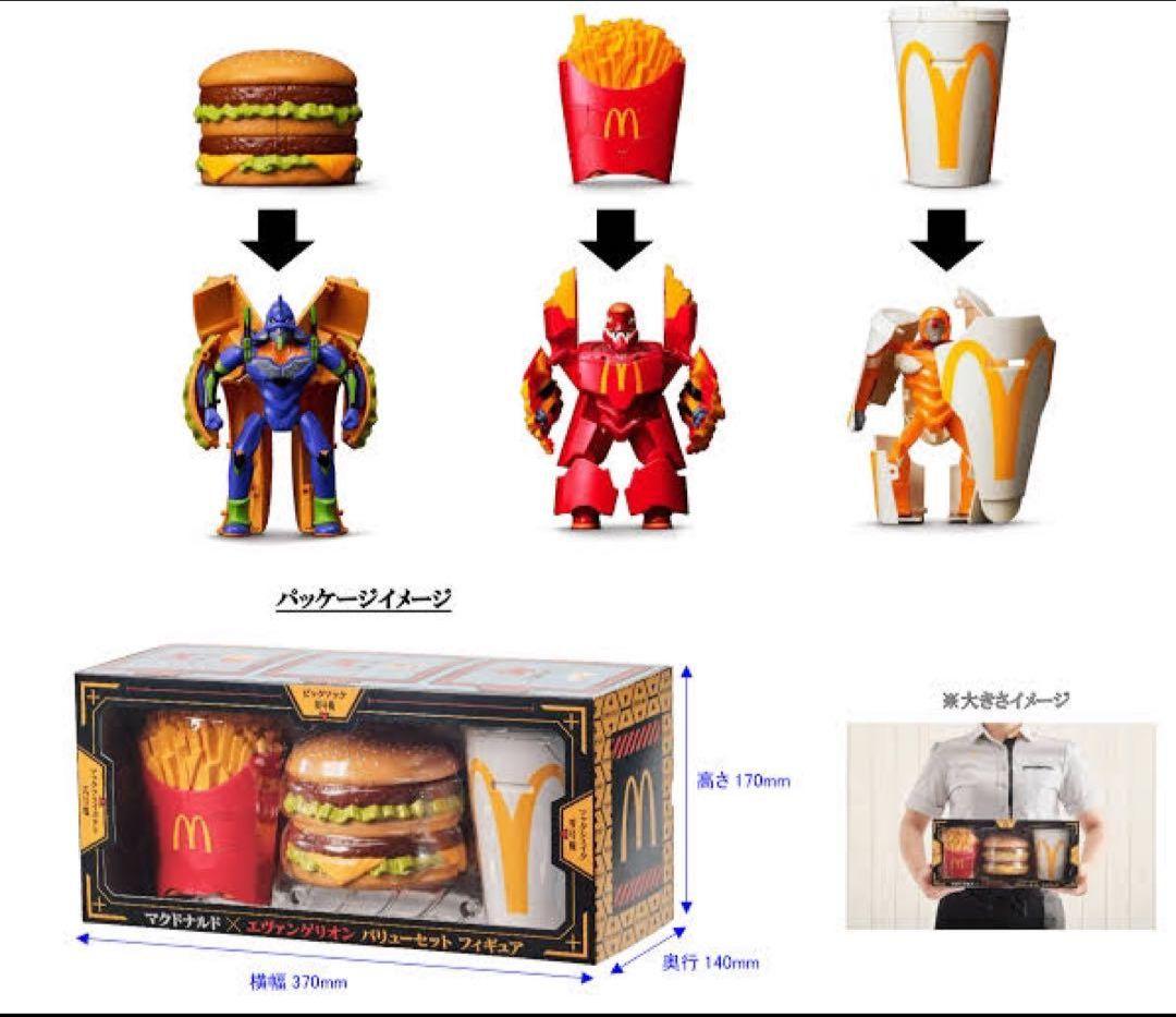 BACK-ORDER McDonalds - McDonald's x Evangelion Collaboration Set [Set of 3]