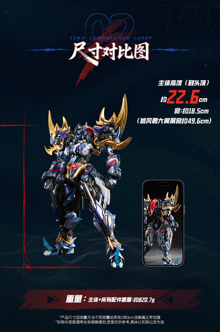 SPECIAL ORDER MOTOR NUCLEAR - MNP-XH16 Zhong Yong Class - Xian Hun Jiang - Dian Wei 1/100 [JP]