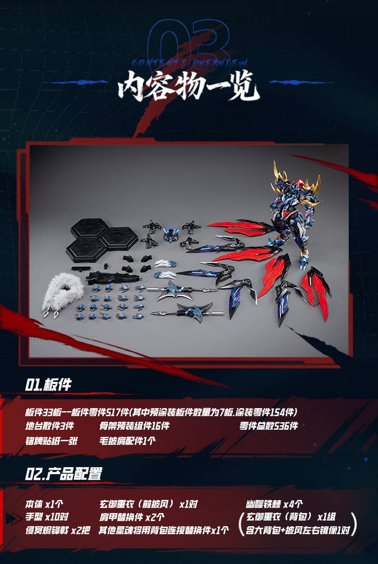 SPECIAL ORDER MOTOR NUCLEAR - MNP-XH16 Zhong Yong Class - Xian Hun Jiang - Dian Wei 1/100 [JP]