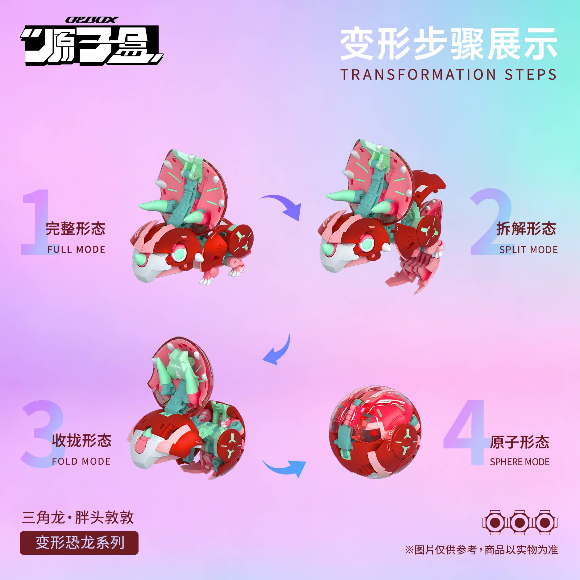 SPECIAL ORDER OEBOX - YH1022 - Triceratops Dundun Transformable [JP]