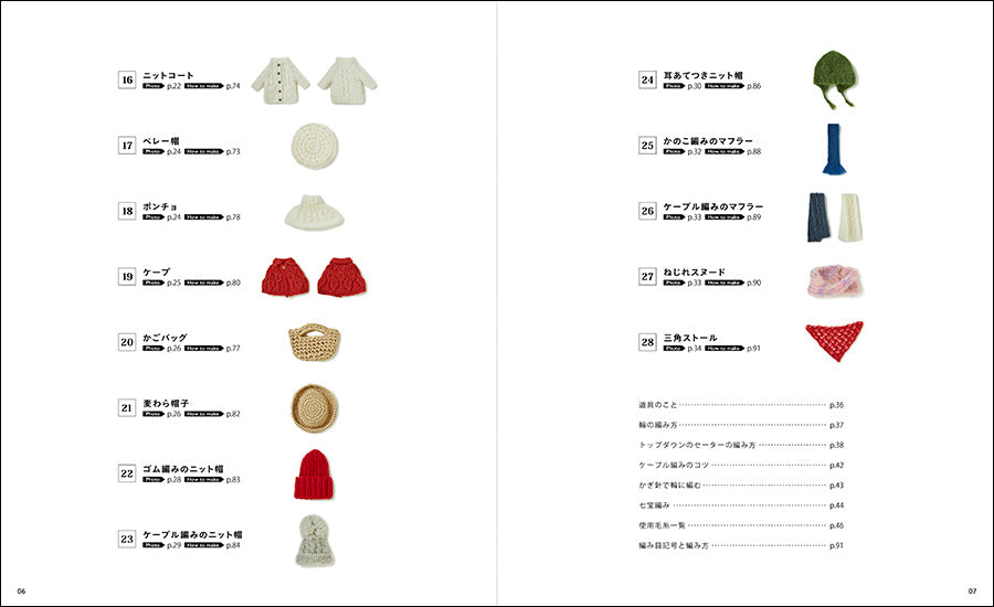 Creating in Nendoroid Doll Size: Clothing Patterns 3 (Knitted Clothes)