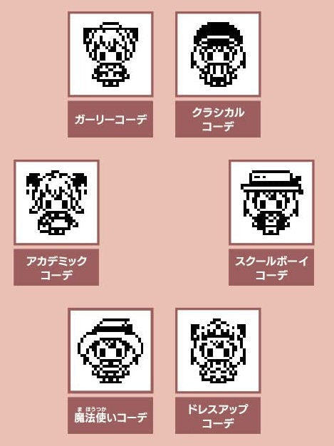 PRE-ORDER Tamagotchi - Spy x Family - Spy Green