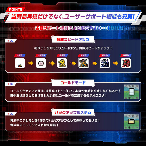 PRE-ORDER Digimon Adventure - Digital Monster COLOR Ver. 2: Original White [EXCLUSIVE]