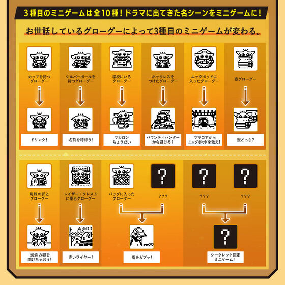 PRE-ORDER Tamagotchi - Star Wars: The Mandalorian - Grogu: Using the Force Ver. [EXCLUSIVE]