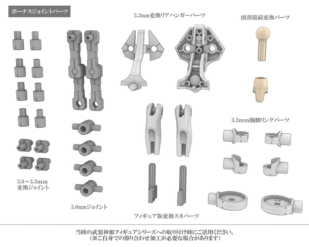PRE-ORDER Megami Device x Busou Shinki - Angel Type Arnval
